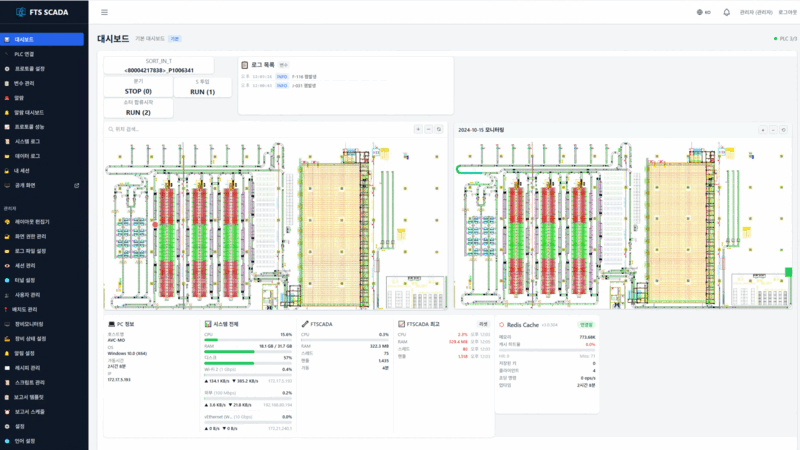 FTS SCADA Dashboard Demo
